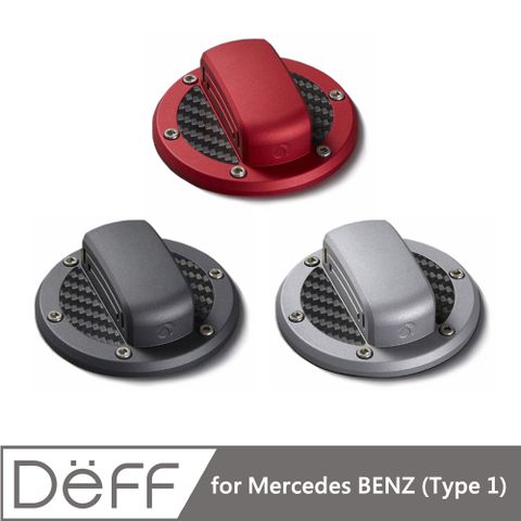 DEFF 碳纖維鋁合金油箱蓋套件- Mercedes Benz