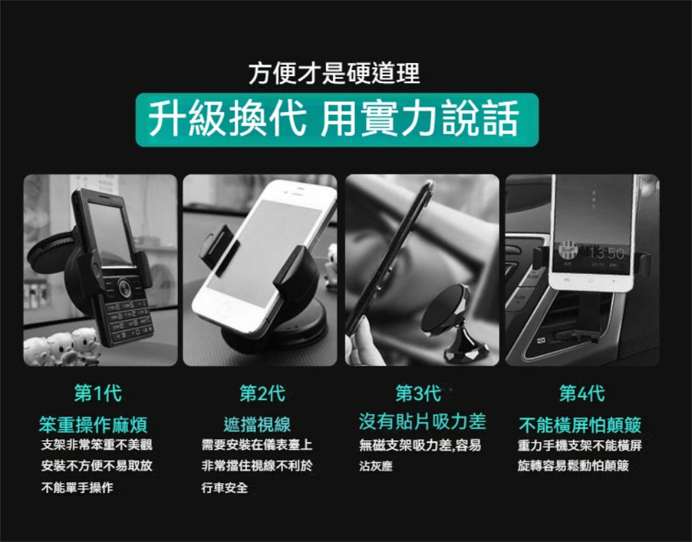 第1代笨重操作麻煩支架非常笨重不美觀安裝不方便不易取放不能單手操作方便才是硬道理升級換代 用實力說話第2代第3代遮擋視線需要安裝在儀表臺上非常擋住視線不利於行車安全沒有貼片吸力差無磁支架吸力差,容易沾灰塵第4代不能顛簸重力手機支架不能橫屏旋轉容易鬆動怕顛簸