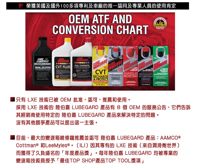 榮獲美國及國外00多項專利及車廠的唯一認同及專業人員的使用肯定COMPLETEDUAL CLUTCH OEM  ANDLXECONVERSION CHARTCVT FLUID FULL SYNTHETIC  CVT   SYNTHETIC  RECHARGE& PROTECTPROTECTANT ATF SUPPLEMENT1只有 LXE 技術已被 OEM 批准,認可,推薦和使用。採用 LXE 技術的  LUBEGARD 產品有8個 OEM 的服務公告,它們告訴其經銷商使用特定的 陸伯嘉 LUBEGARD 產品來解決特定的問題。沒有其他競爭產品可以提出這一主張。目前,最大的變速箱維修鏈推薦並認可 陸伯嘉 LUBEGARD 產品:AAMCO Cottman® 和LeeMyles®(ILI)因其專有的LXE 技術(來自潤滑劑世界)而獲得了久負盛名的「年度產品獎」。每年陸伯嘉 LUBEGARD 均被專業的變速箱技術員授予「最佳TOP SHOP產品TOP TOOL獎項」