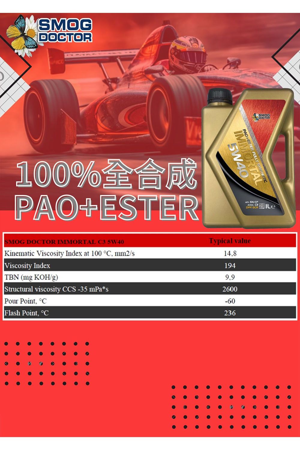 SMOGDOTOR100%合成PAO+ESTERSMOGDOCTOR  SNDPF/SCRSMOG DOCTOR IMMORTAL C3 5W40Kinematic Viscosity Index at 100 C mm2/sViscosity IndexTypical value14.8194TBN (mg KOH/g)Structural viscosity CCS -35 *sPour Point, CFlash Point, C9.92600-60236