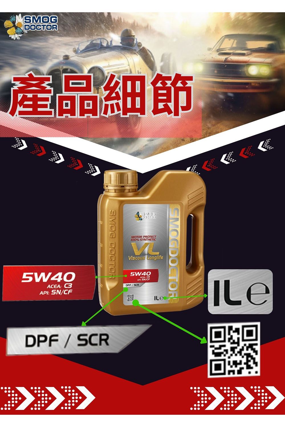 SMOGDOCTOR產品細節5W40: SMOG DOCTORSMOGMOTOR PROTECT100% SYNTHETICViscous Longlife5W40DPF / SCRACEA API SN/CFDPF / SCR回回