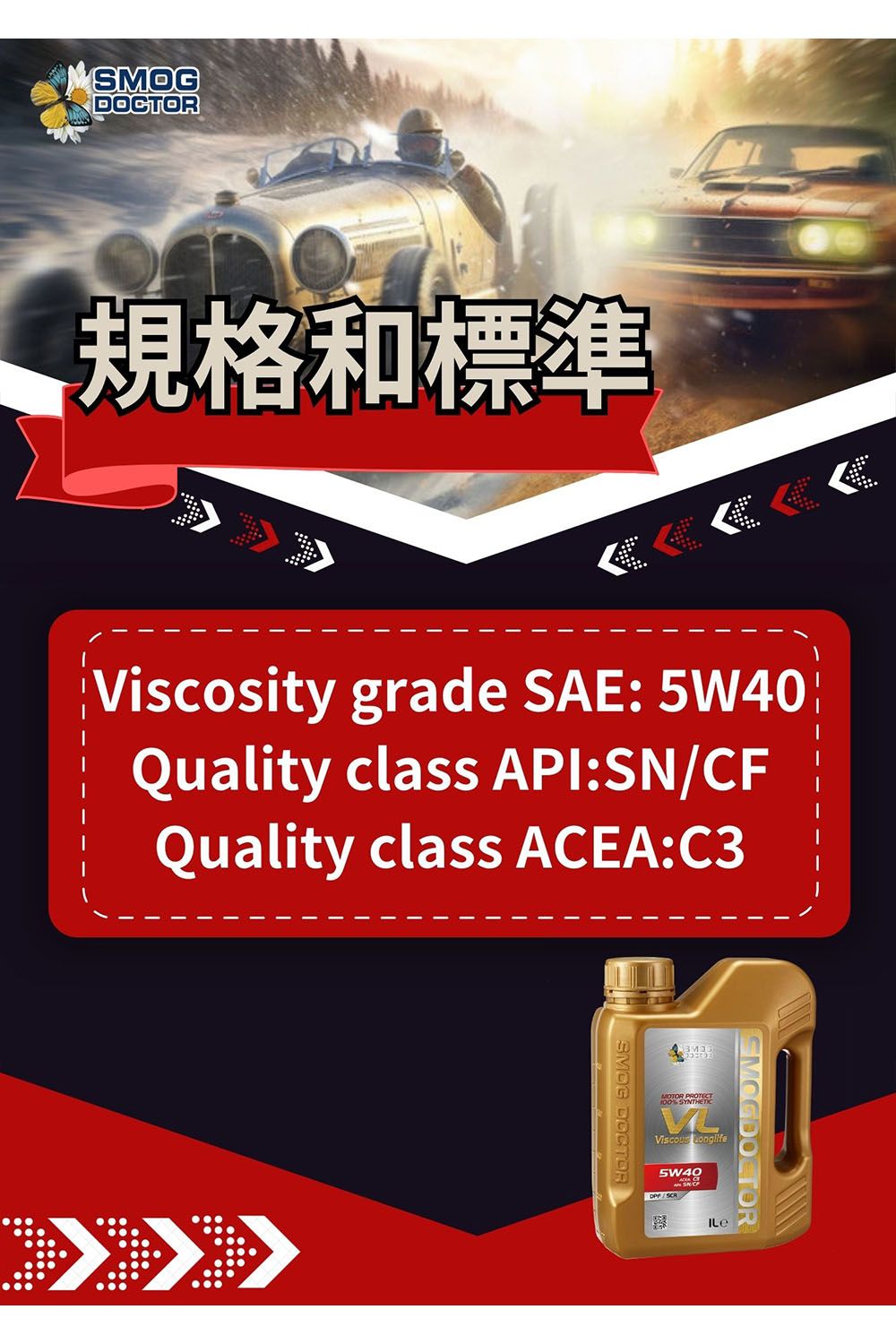 DOCTOR規格和標準Viscosity grade SAE: 5W40Quality class API:SN/CFQuality class ACEA:C3SMOG DOCTOR PROTECT100% SYNTHETIC 5W40