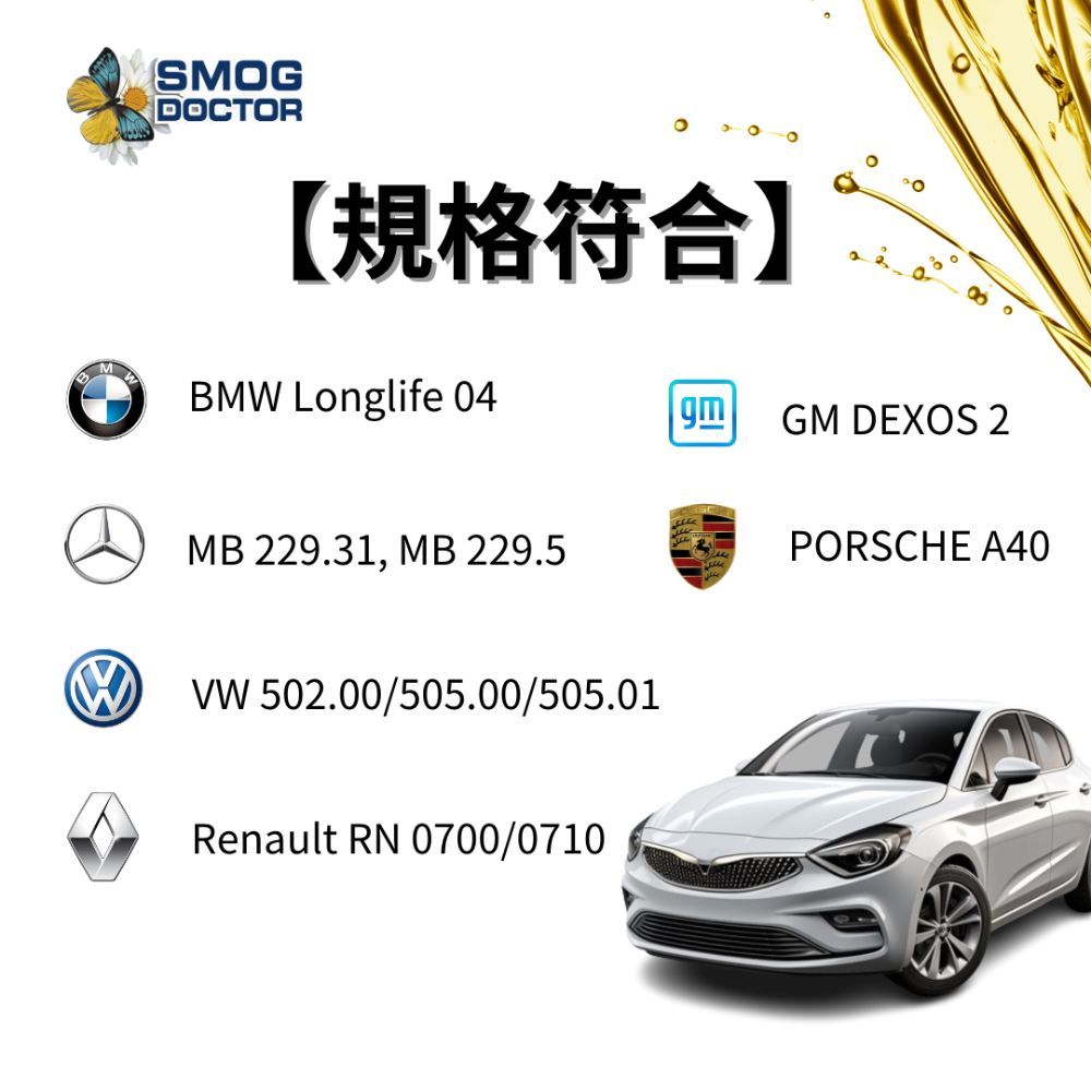 BSMOGDOCTOR規格符合】BMW Longlife 04gmGM DEXOS 2MB 229.31, MB 229.5VW 502.00/505.00/505.01Renault RN 0700/0710PORSCHE A40