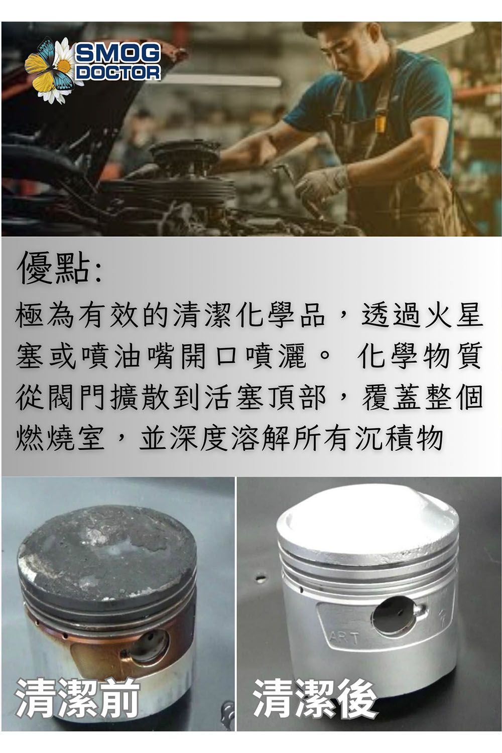 SMOGDOCTOR優點:極為有效的清潔化學品,透過火星塞或噴油嘴開口噴灑。 化學物質從閥門擴散到活塞頂部,覆蓋整個燃燒室,並深度溶解所有沉積物ART 清潔前 清潔後