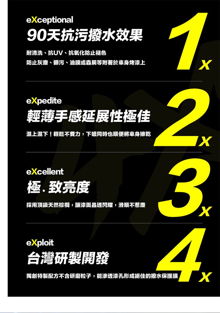 eceptional90天抗污撥水效果耐清洗、抗UV、抗氧化防止褪色防止灰塵、髒污、油膜或蟲屍等附著於車身烤漆上epedite輕薄手感延展性極佳濕上濕下!輕鬆不費力下同時也順便將車身擦乾excellent極致亮度採用頂級天然棕櫚,讓漆面晶透閃耀,滑順不惹塵exploit台灣研製開發1.23,x4獨創特製配方不含研磨粒子,能滲透漆孔形成絕佳的撥水保護膜 X