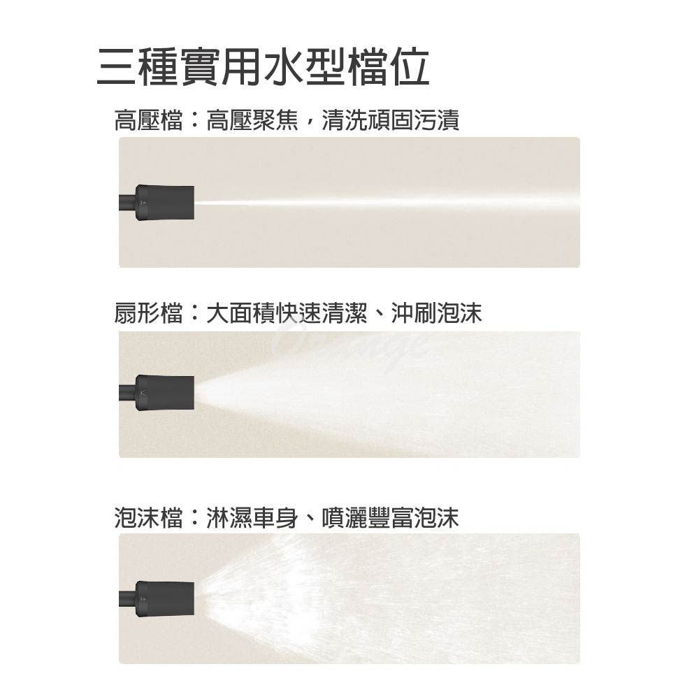 米家 無線洗車機2(小米 洗車噴槍 泡沫洗車 汽車清洗 Type-C 輕量 汽車美容 三檔水力 汽車清潔)