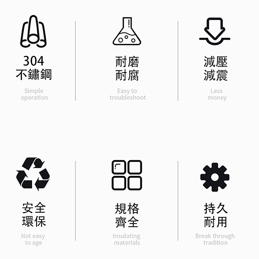 304耐磨不鏽鋼耐腐SimpleoperationEasy totroubleshoot減壓減震Lessmoney安全規格環保Not easyto age齊全Insulatingmaterials持久耐用Break throughtradition