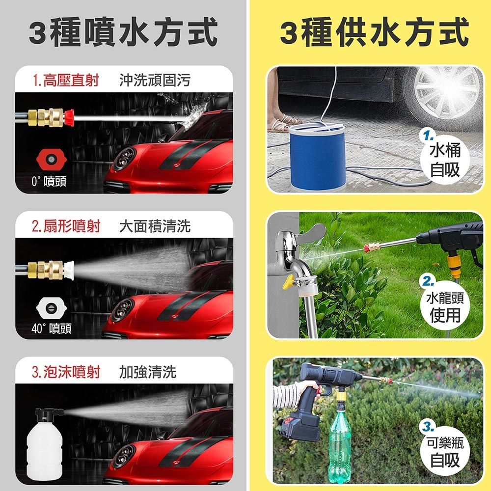 3種噴水方式3種供水方式1. 高壓直射 沖洗頑固污0°噴頭2.扇形噴射 大面積清洗水桶自吸40°噴頭3. 泡沫噴射 加強清洗2.水龍頭使用3.可樂瓶自吸