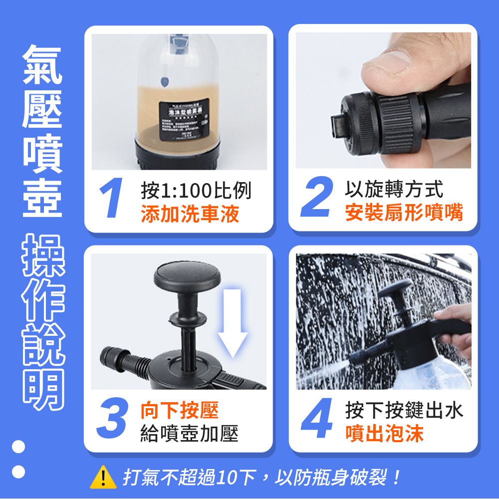  【JHS】汽車氣壓式泡沫噴壺 2L 送雙噴頭+車用抹布2入 高壓噴壺 高壓噴水瓶 泡沫噴壺