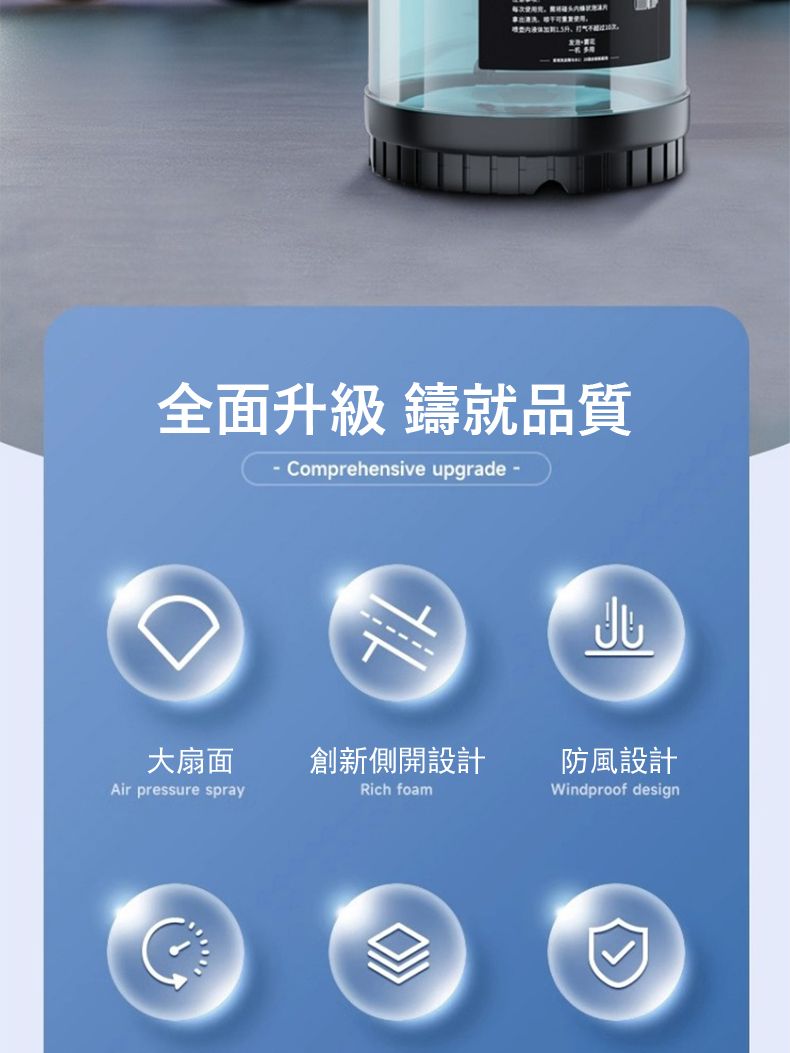 全面升級 鑄就品質 Comprehensive upgrade -大扇面創新側開設計防風設計Air pressure sprayRich foamWindproof design