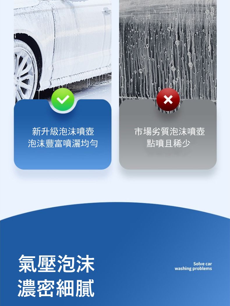 新升級泡沫噴壺泡沫豐富噴灑均勻x市場劣質泡沫噴壺點噴且稀少氣壓泡沫濃密細膩Solve carwashing problems