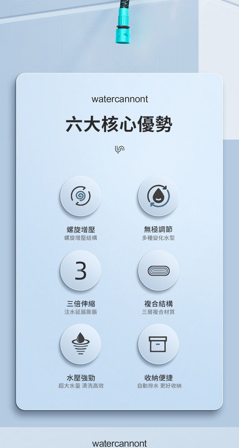 watercannont六大核心優勢螺旋增壓螺旋增壓結構無極調節多種變化水型3三倍伸縮複合結構注水延展膨脹三層複合材質水壓強勁收納便捷超大水量 清洗高效自動排水 更好收納watercannont