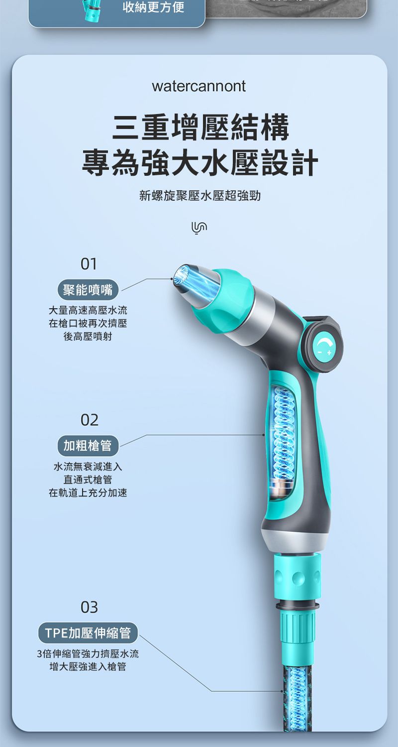 收納更方便watercannont三重增壓結構專為強大水壓設計01【能噴嘴大量高速高壓水流在槍口被再次擠壓後高壓噴射02加粗槍管水流無衰減進入直通式槍管在軌道上充分加速03TPE加壓伸縮管3倍伸縮管強力擠壓水流增大壓強進入槍管新螺旋聚壓水壓超強勁