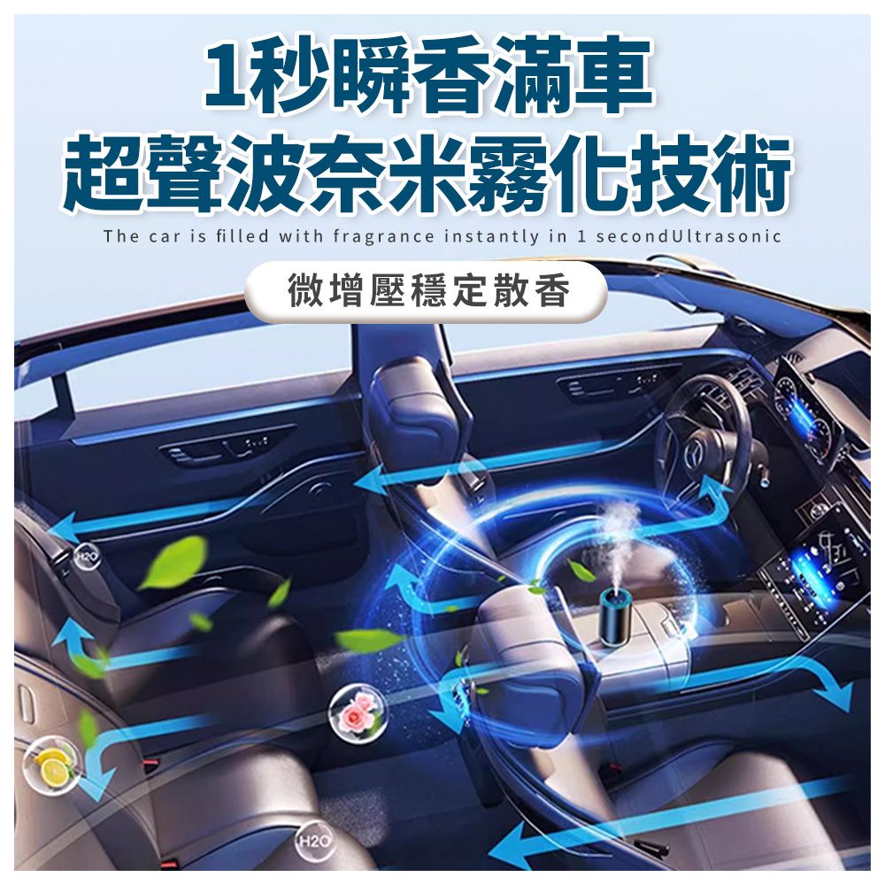  【LEO里歐】車用香氛 汽車香氛 車用芳香 零酒精 智能噴霧 奈米霧化技術(星空車頂設計)