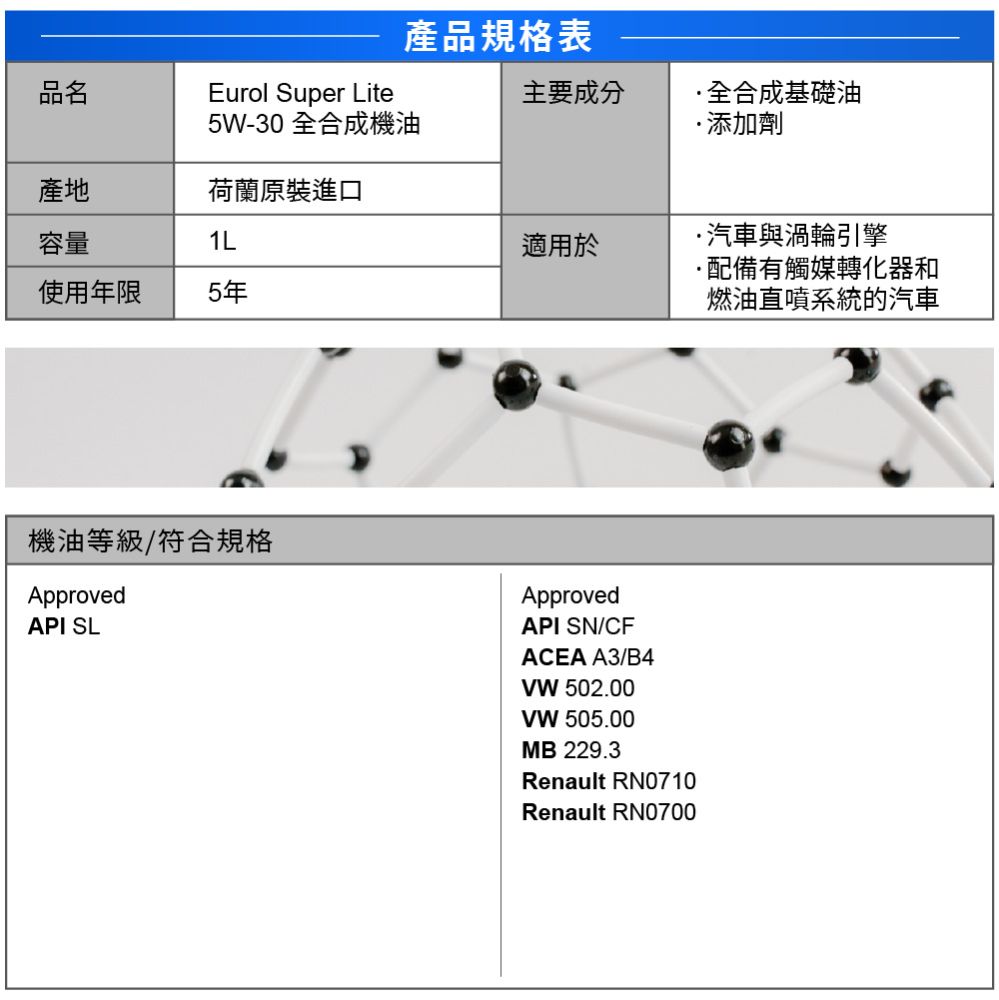 Eurol 曜樂 Super Lite 5W-30 全合成機油 1L【整箱12入】【總代理源豐行】