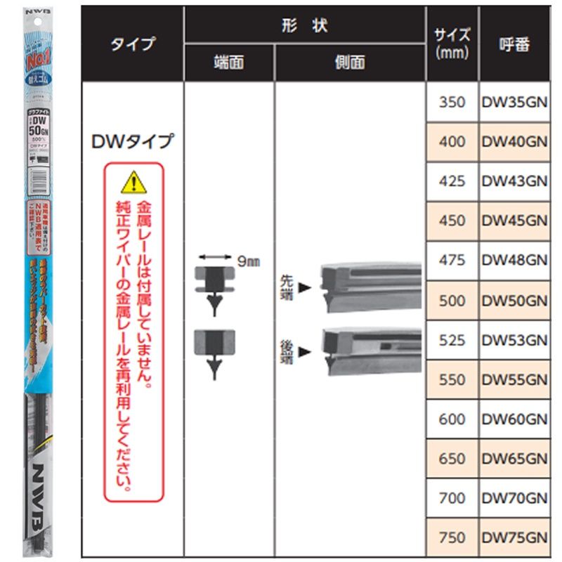 タイプ端面DWDWタイプ金属レールは付属していません。純正ワイパーの金属レールを再利してください。。用NWB形状先端側面サイズ(mm)呼番350 DW35GN400 DW40GN425 DW43GN450 DW45GN475 DW48GN500 DW50GN525 DW53GN550 DW55GN600 DW60GN650 DW65GN700 DW70GN750 DW75GN