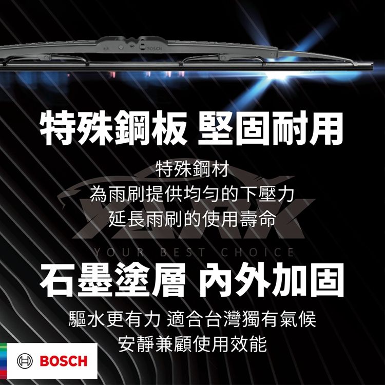 BOSCH 博世 PerfectView 雨刷鍍鋅鐵骨石墨技術天然橡膠雙支