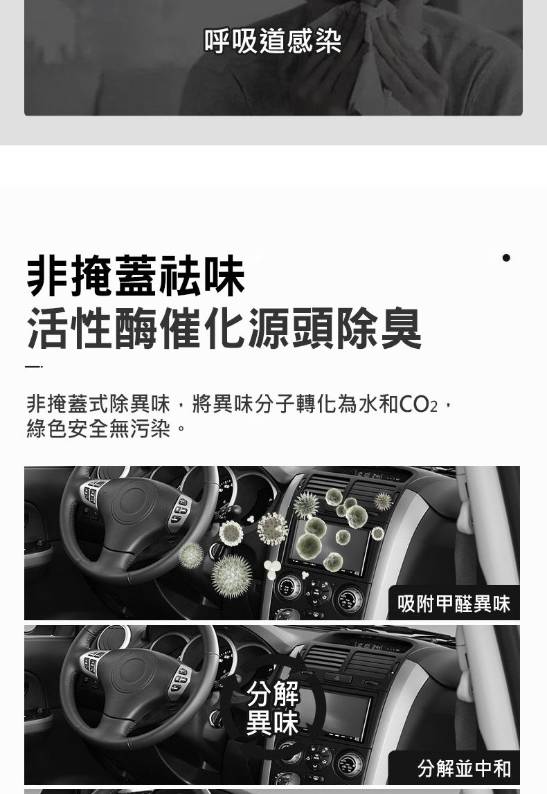 呼吸道感染非掩蓋祛味活性酶催化源頭除臭非掩蓋式除異味,將異味分子轉化為水和CO2,綠色安全無污染。分解 異味吸附甲醛異味分解並中和