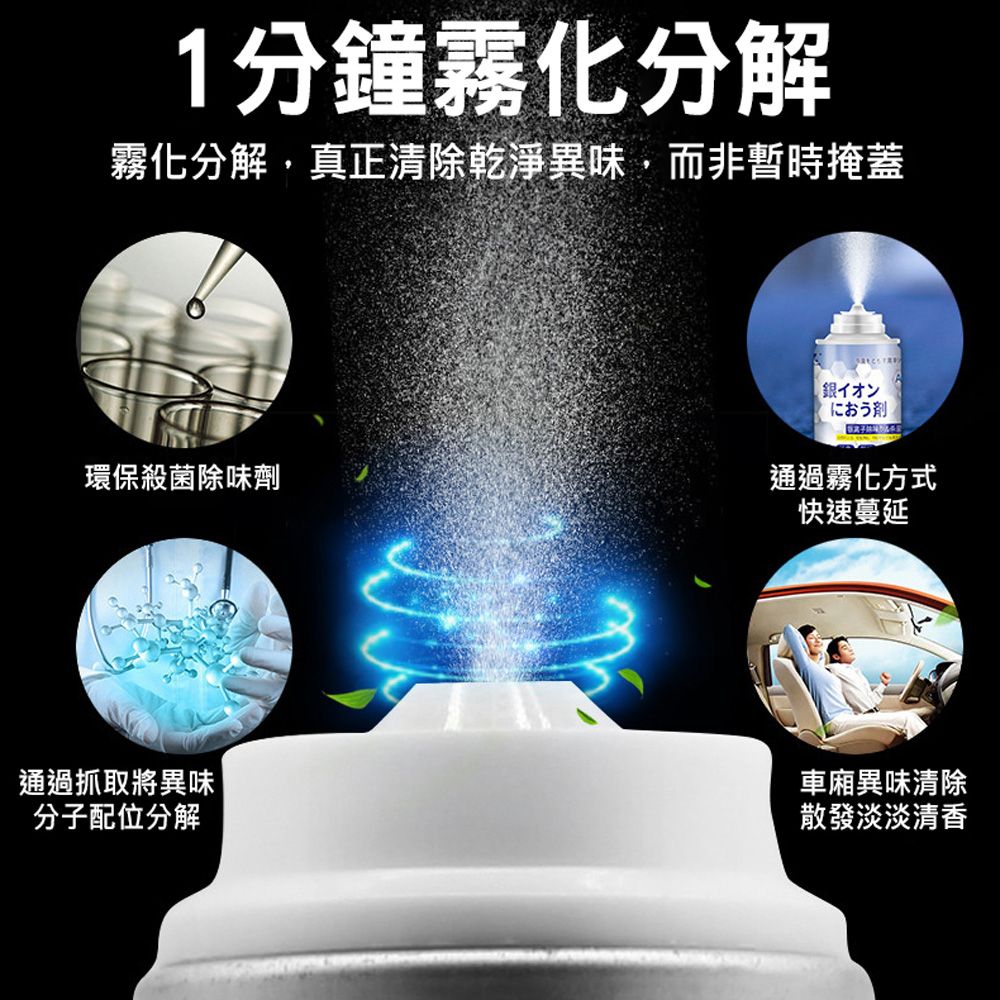 (3入組)日本 銀離子抗菌除臭劑-200ml 空氣清噴霧 冷氣除臭