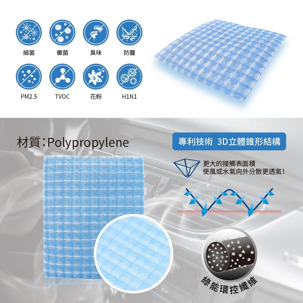 細菌黴菌臭味防霾PM2.5TVOC花粉H1N1材質:Polypropylene專利技術 3D立體錐形結構更大的接觸表面積使風或水氣向外分散更透氣!能環控纖維