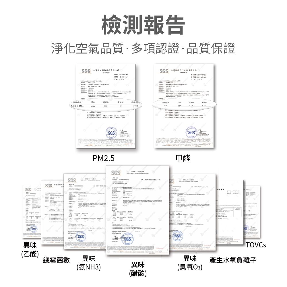 異味檢測報告淨化空氣品質多項認證品質保證 SGS 有限公司  SGSSGSSGS PM2.5SGS甲醛(乙醛)總霉菌數異味(NH3)異味(醋酸)SGS 異味(臭氧)實驗TOVCs產生水氧負離子