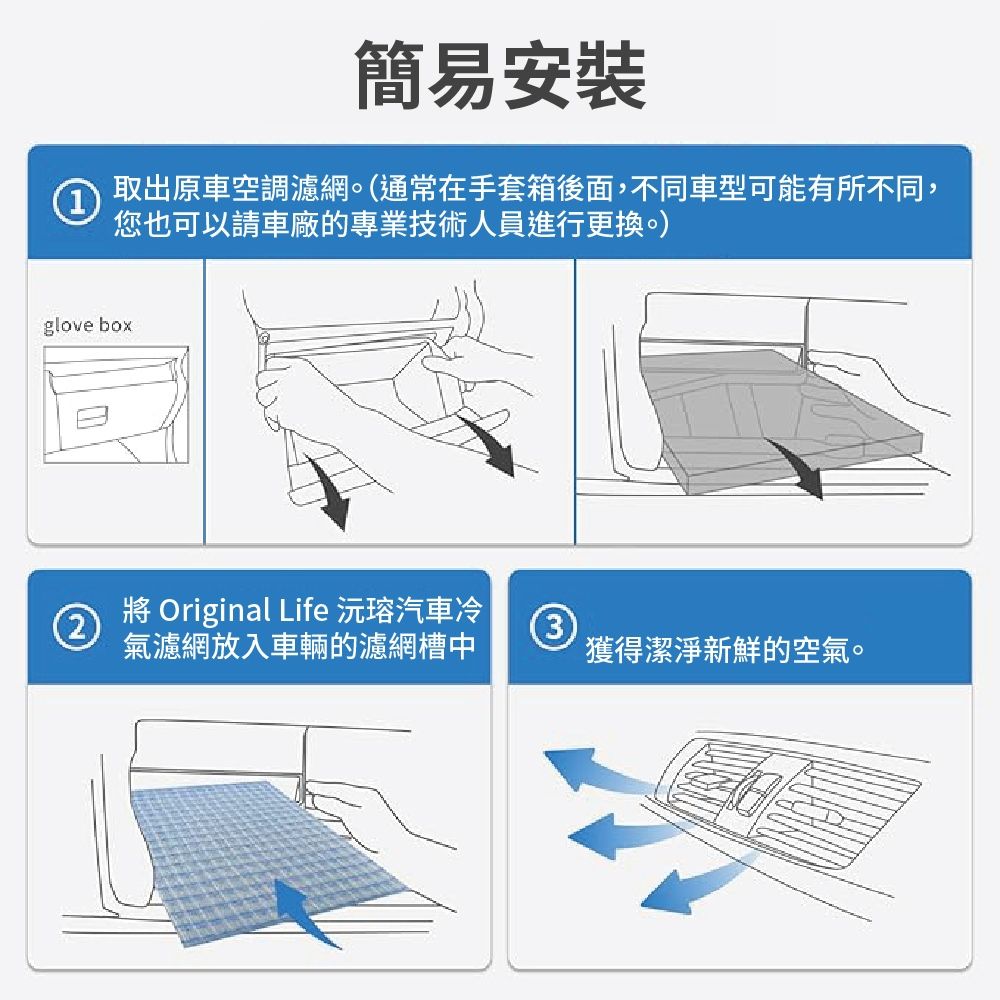 ①簡易安裝取出原車空調濾網通常在手套箱後面,不同車型可能有所不同,您也可以請車廠的專業技術人員進行更換。glove box2 Original Life 汽車冷氣濾網放入車輛的濾網槽中(3)獲得潔淨新鮮的空氣。