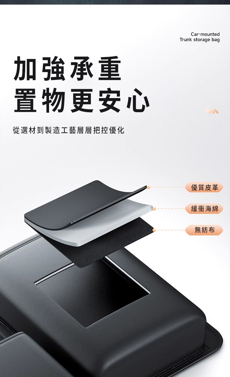 加強承重置物更安心從選材到製造工藝層層把控優化Car-mountedTrunk storage bag優質皮革緩衝海綿無紡布