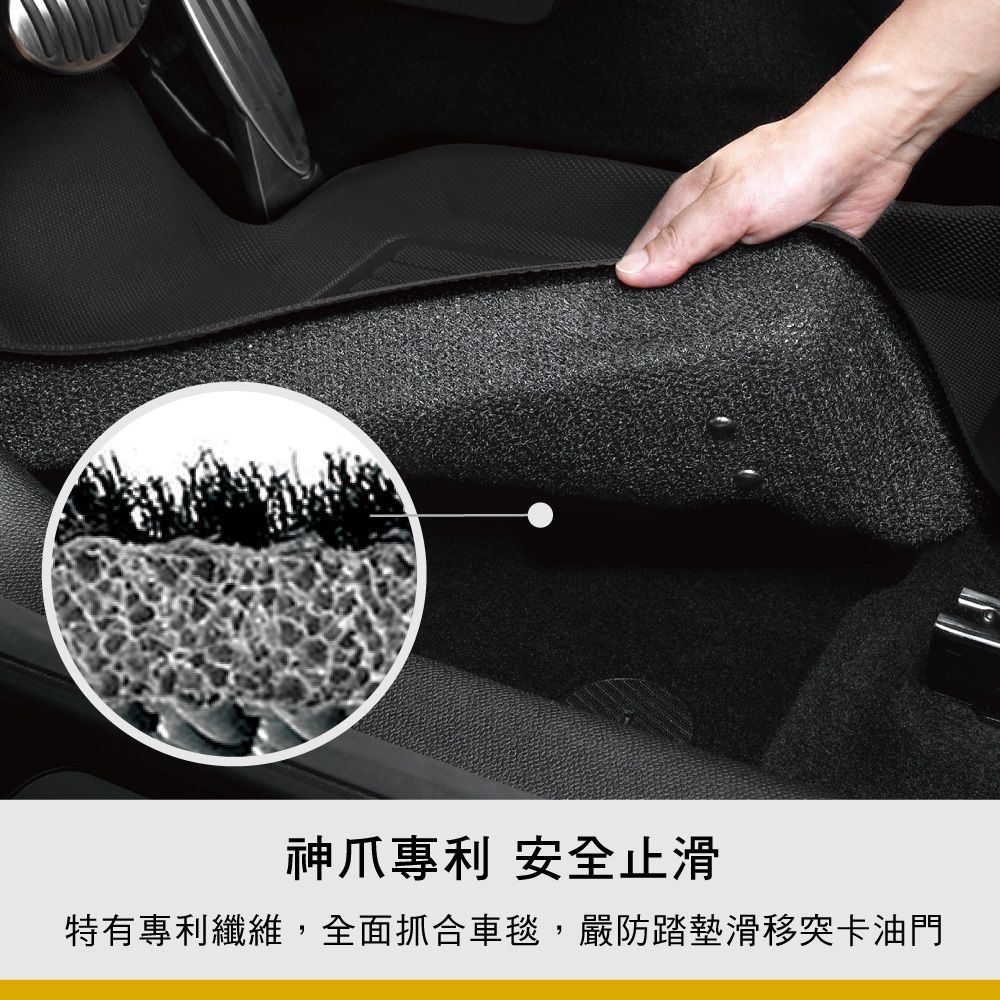 3D Mats 3D KAGU卡固立體汽車踏墊 適用於 TOYOTA GR Yaris 2022~2025