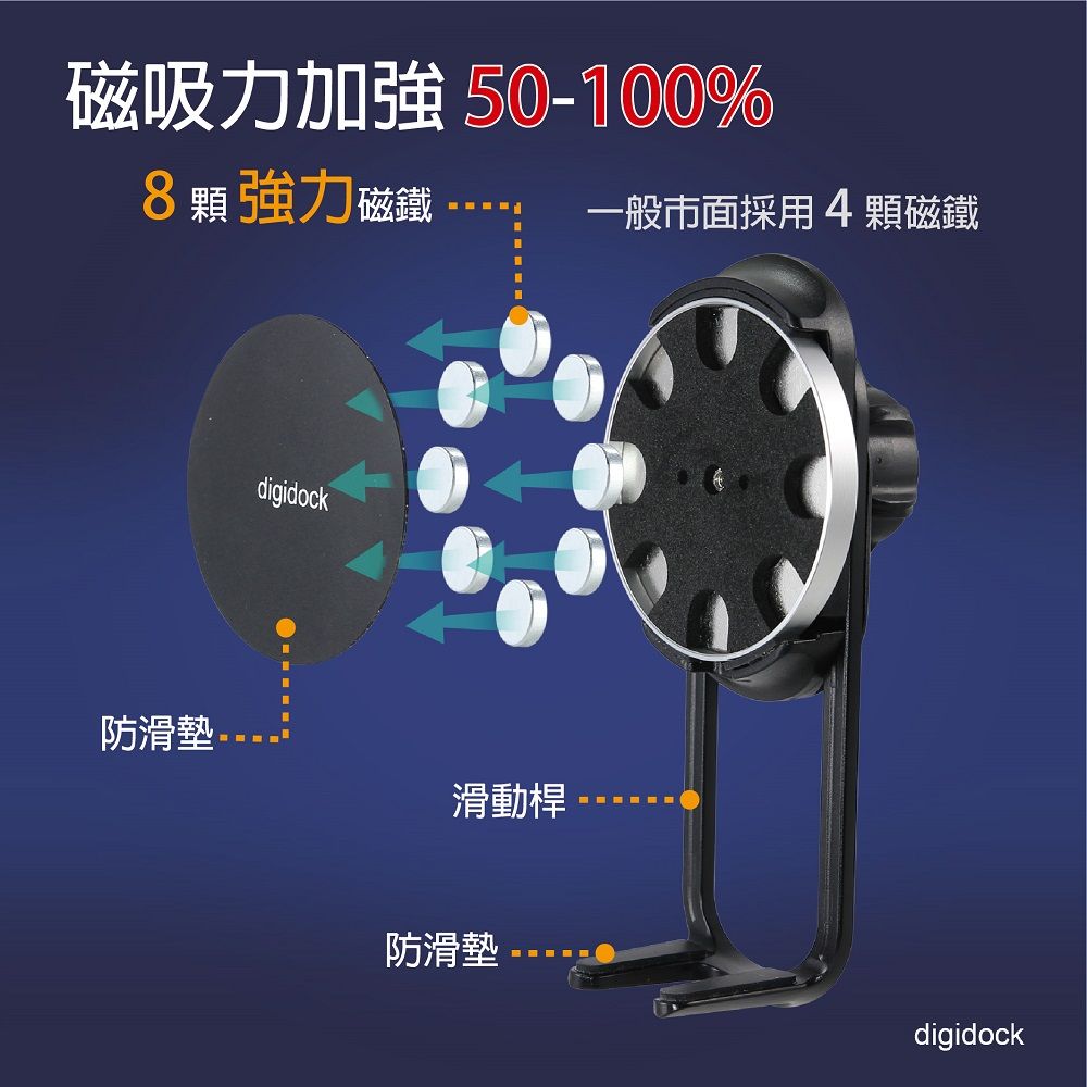 digidock 可調鋁合金伸縮黏貼式妥當磁吸手機架 (MF8)