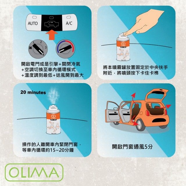 AUTO0A/C開啟電門或是引擎+關閉冷氣+空調切換至循環模式+溫度調到最低+送風開到最大20 minutes操作的人離開車內緊閉門窗等車內循環約15~20分鐘OLIMA將本噴霧罐放置固定於中央扶手附近將噴頭按下卡住卡榫開啟門窗通風5分