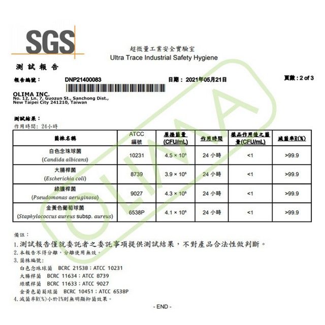 SGS測試報告DNP1400083報告編號OLIMA INC.No. 12, Ln. 7, Guozun St., Sanchong Dist.,New Taipei City 241210, Taiwan測試結果時間:24小時菌株名稱超微工業安全實驗室Ultra Trace Industrial Safety Hygiene日期:2021年05月21日頁數:2 of3ATCC作用時間編號CFU樣品作用之量(CFU/mL)滅菌()白色念珠球菌102314.5×1024 小時<199.9(Candida albicans)大腸桿菌87393.9×1024 小時<199.9(Escherichia coli)綠膿桿菌9027(Pseudomonas aeruginosa)  1024 小時<199.9金黃色葡萄球菌6538P4.1 × 1024 小時<199.9(Staphylococcus aureus subsp. aureus)備註: 測試報告僅就委託者之委託事項提供測試結果,不對產品合法性做判斷。2. 本報告不得分離,分離使用無效。3.菌株編號:白色念珠球菌 BCRC 21538: ATCC 10231大腸桿菌 BCRC 11634: ATCC8739綠膿桿菌 BCRC 11633: ATCC 9027金黃色葡萄球菌 BCRC 10451 : ATCC 6538P4. 滅菌率R(%)小於1%則無明顯抑菌效果。 END -