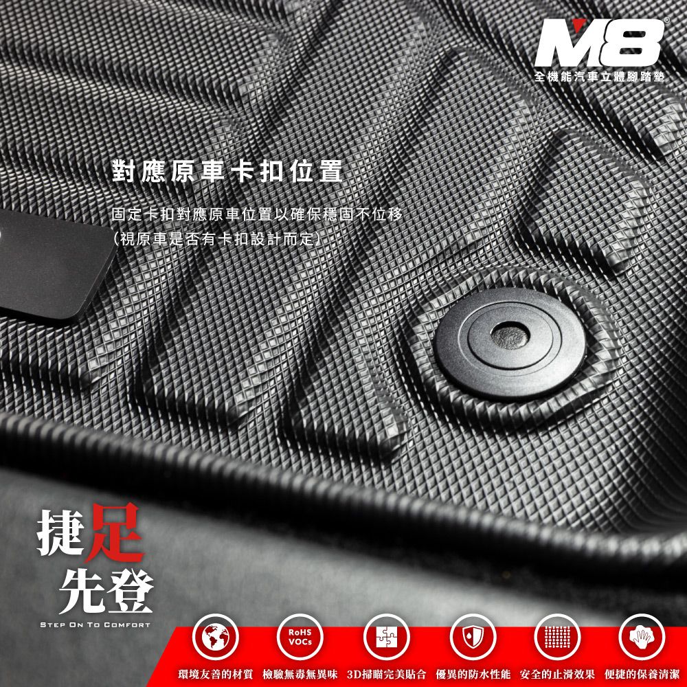  M8全機能汽車立體腳踏墊 - BMW 3 SERIES (G20) 2019+