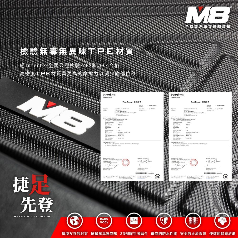  M8全機能汽車立體腳踏墊 - MERCEDES-BENZ B-CLASS (W247) 2019+