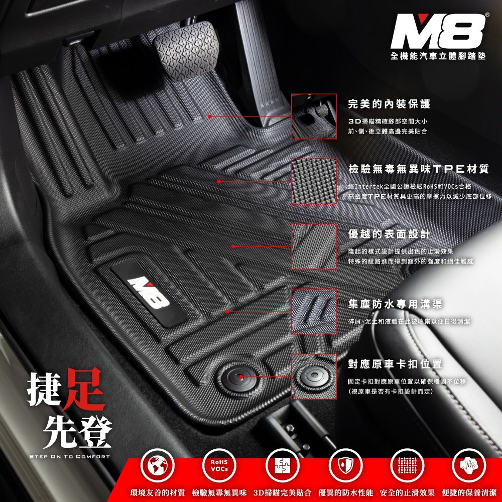  M8全機能汽車立體腳踏墊 - MERCEDES-BENZ B-CLASS (W247) 2019+