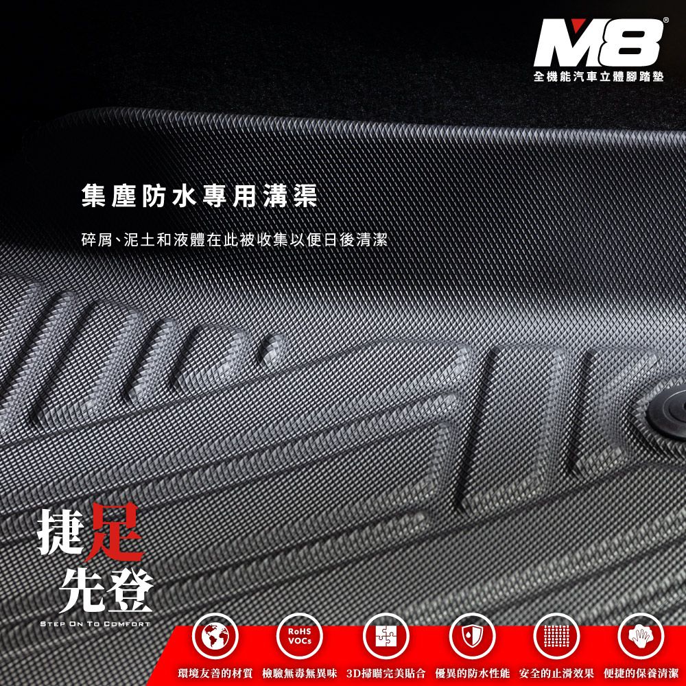  M8全機能汽車立體腳踏墊 - MERCEDES-BENZ B-CLASS (W247) 2019+