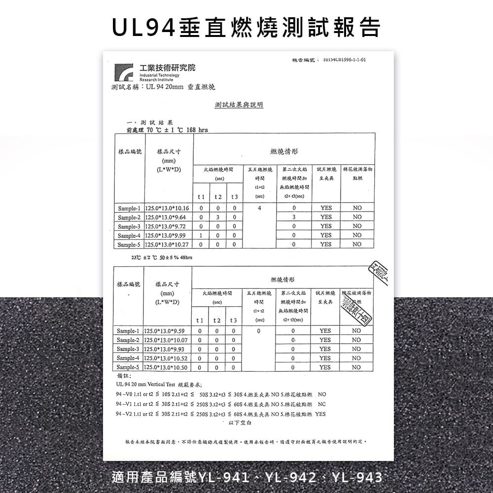  YL-943 防火橡膠隔音棉15mm(波浪型)-2入組