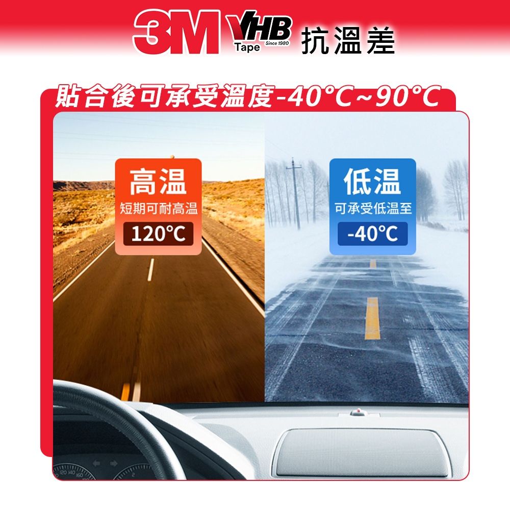 Street-R 3M VHB系列 超黏車用雙面膠 寬10mmx長2.5M