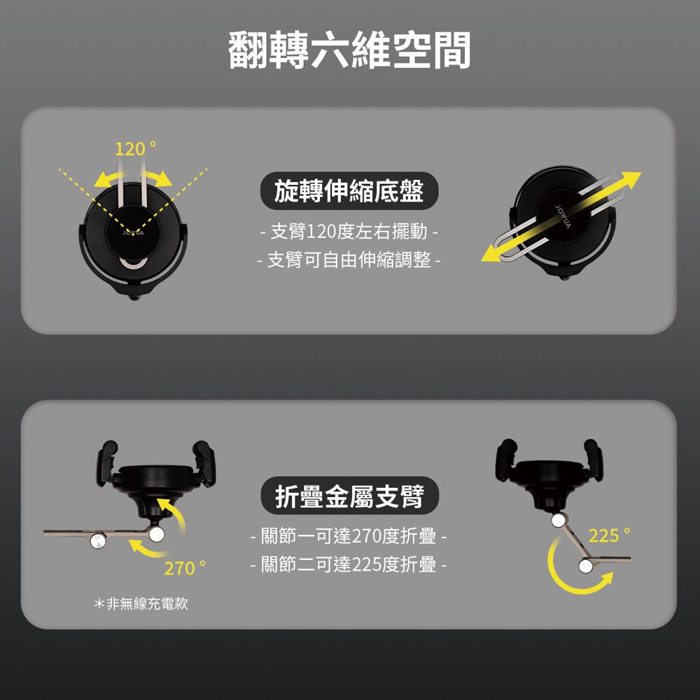 JOWUA [  ] 特斯拉 TESLA Model S 3 X Y 六維隱藏車架 萬用滾輪款(Model S 3 X Y 專用手機架 車架)