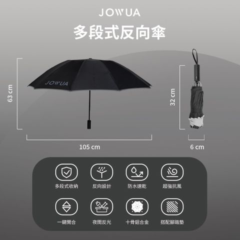 JOWUA [  ] 特斯拉 TESLA 多段式反向傘 車用 反向 抗UV 防潑水