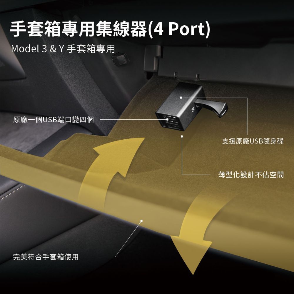 JOWUA 解決 Tesla 新車主的數據傳輸孔缺少的煩惱 一孔擴充三孔與讀卡器