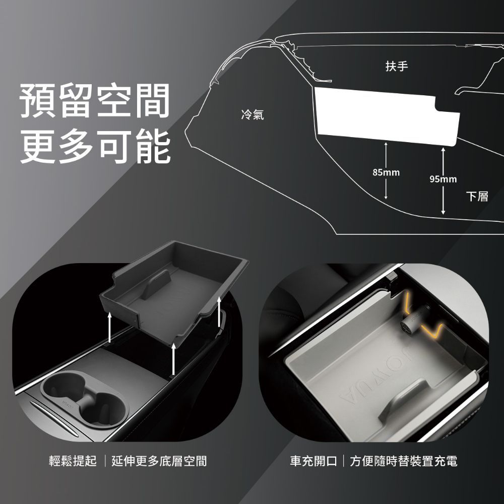 JOWUA 為所有 Model 3/ Y 後中控台設計 讓車內後中控區域更整齊增加儲物空間以收納太陽眼鏡充電轉接頭LED感應燈衛生紙等隨身小物品