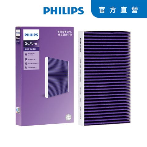 PHILIPS 飛利浦 多效車用抗敏除菌冷氣濾網-HONDA車系