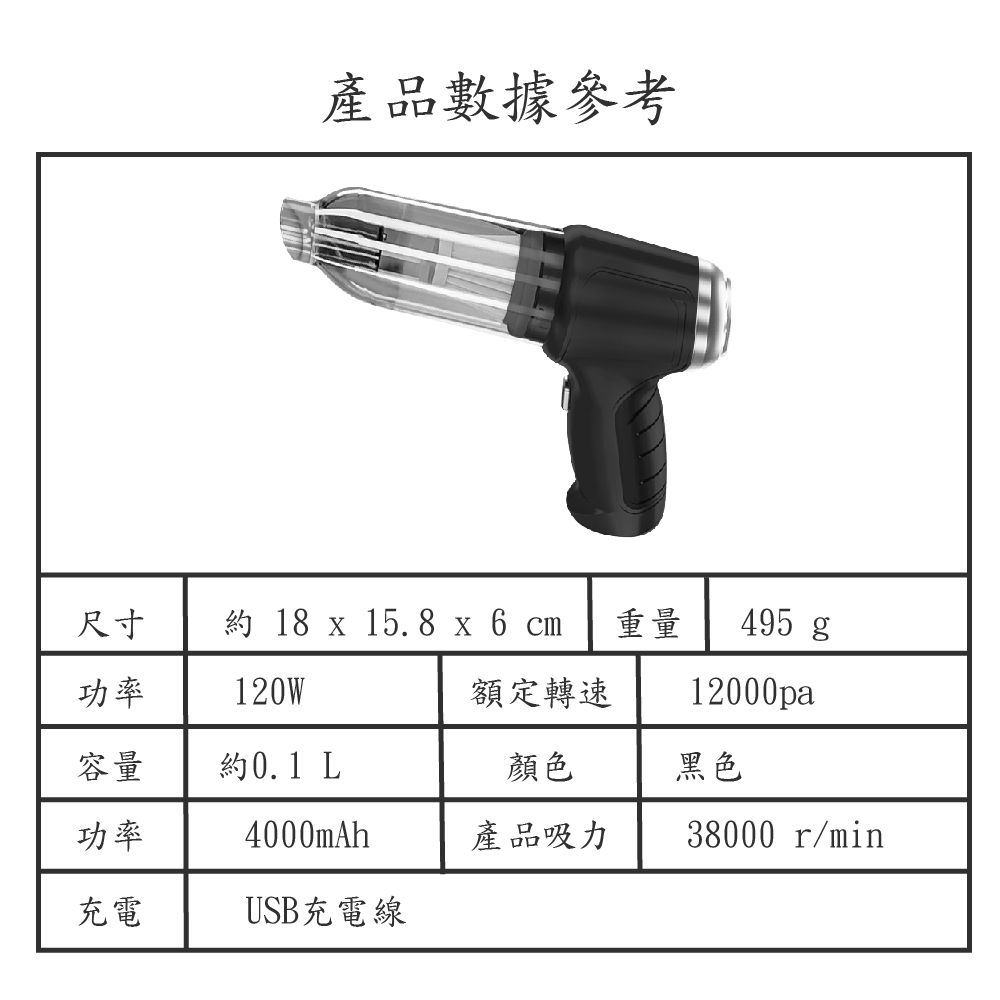 Jinpei 錦沛 三合一無線手持式吸塵器 吸塵 吹氣 抽氣 車家兩用 內附濾網