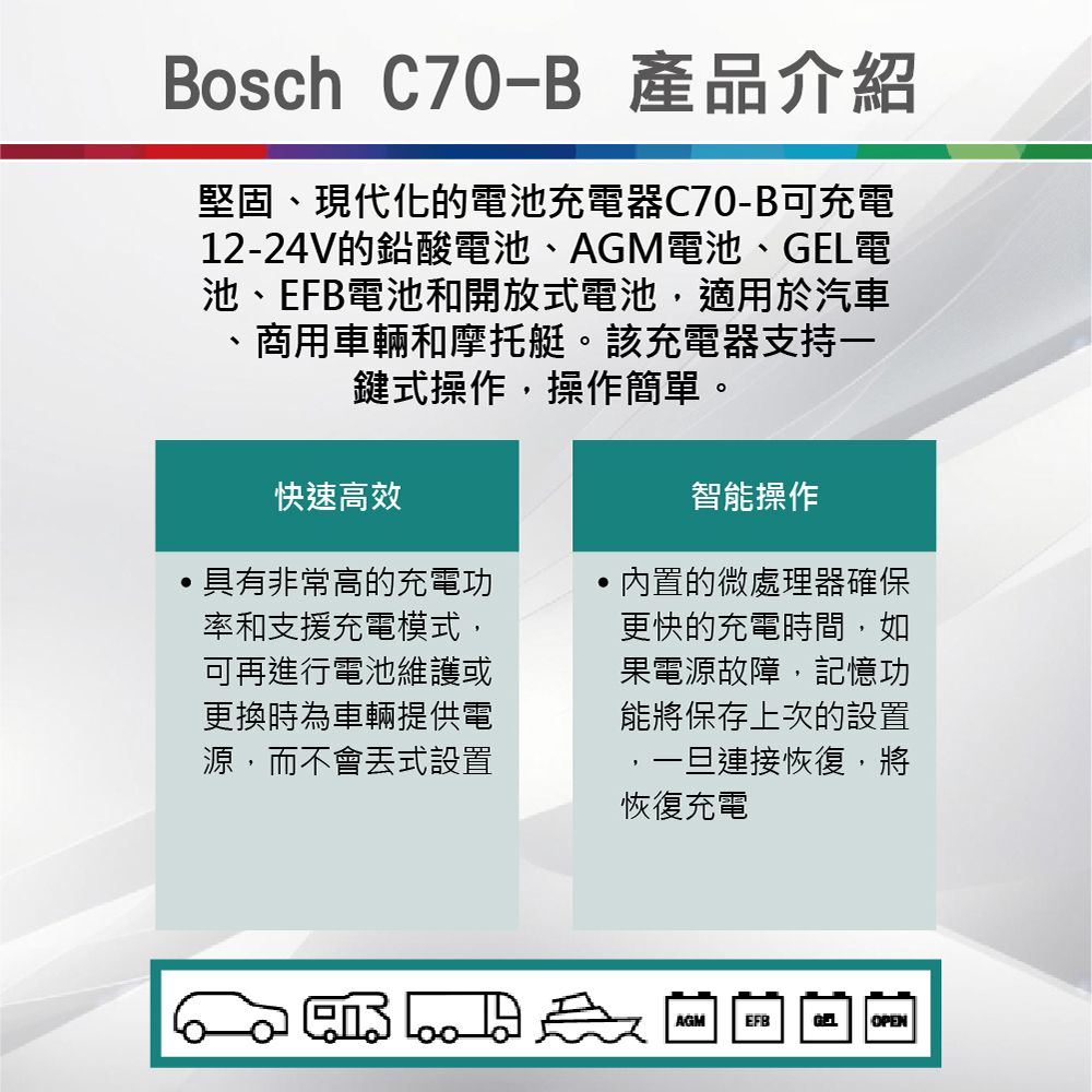 BOSCH 博世 官方 C70電瓶充電器(汽機車電瓶充電器)
