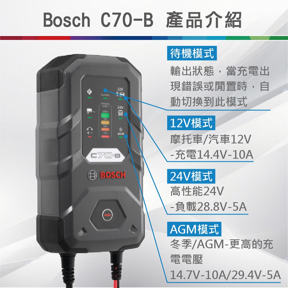 BOSCH 博世 官方 C70電瓶充電器(汽機車電瓶充電器)