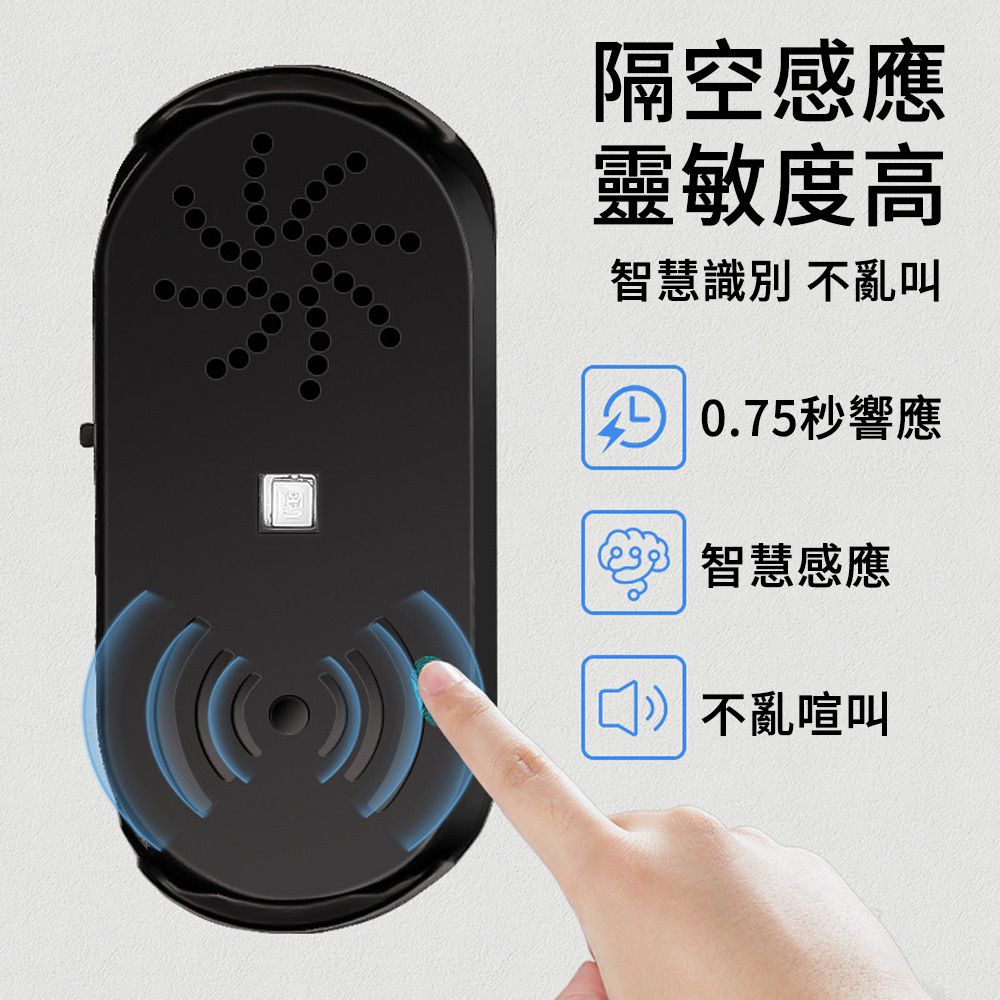 LUYOO 汽車開門提醒器 LED感應車門警示器   下車防撞安全警報器 開門語音播報提醒機 黑色