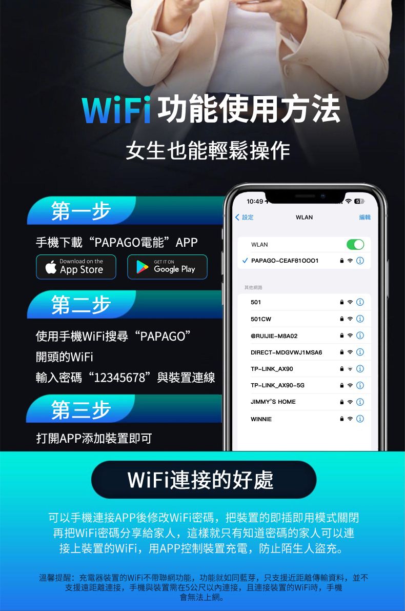 WiFi功能使用方法第一步女生也能輕鬆操作10:49設定WLAN編輯手機下載“PAPAGO電能APPWLANDownload on theGET IT ON PAPAGO-CEAF810001App Store第二步Google Play其他網路501501CW使用手機WiFi搜尋“PAPAGO”@RUIJIEM8A02開頭的WiFiDIRECT-MDGVWJ1MSA6輸入密碼“12345678”與裝置連線TP-LINK_AX90TP-LINK AX90-5GJIMMYS HOME第三步打開APP添加裝置即可WINNIEWiFi連接的好處可以手機連接APP後修改WiFi密碼,把裝置的即插即用模式關閉再把WiFi密碼分享給家人,這樣就只有知道密碼的家人可以連接上裝置的WiFi,用APP控制裝置充電,防止陌生人充。溫馨提醒:充電器裝置的WiFi不帶聯網功能,功能就如同藍芽,只支援近距離傳輸資料,並不支援遠距離連接,手機與裝置需在5公尺連接,且連接裝置的WiFi,手機會無法上網。