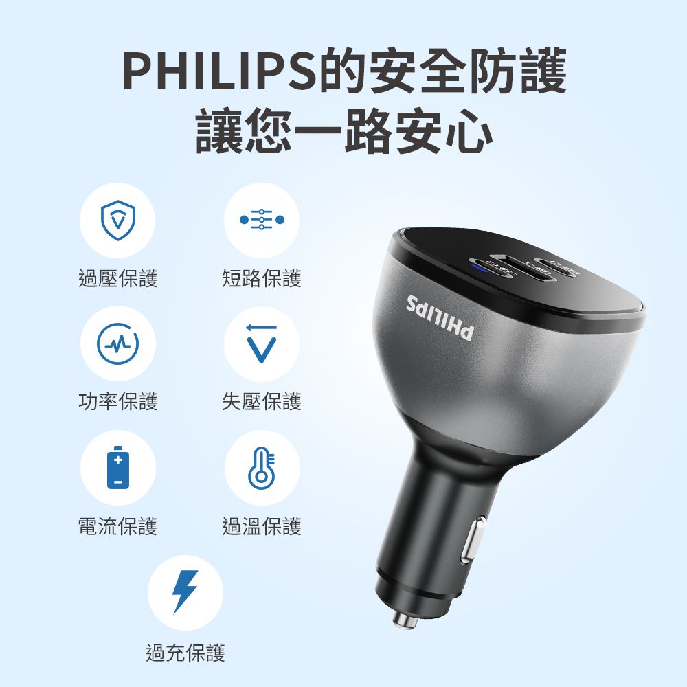 PHILIPS 飛利浦   黑金剛 PD 140W 快充車充組 DLP3539C