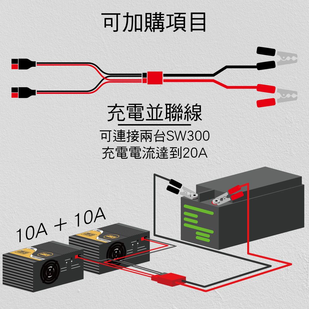 CSP SW300 智慧型充電器 24V 10A 深循環電池 鉛酸電池 AGM電池 加水電池 EFB電池 MF電池