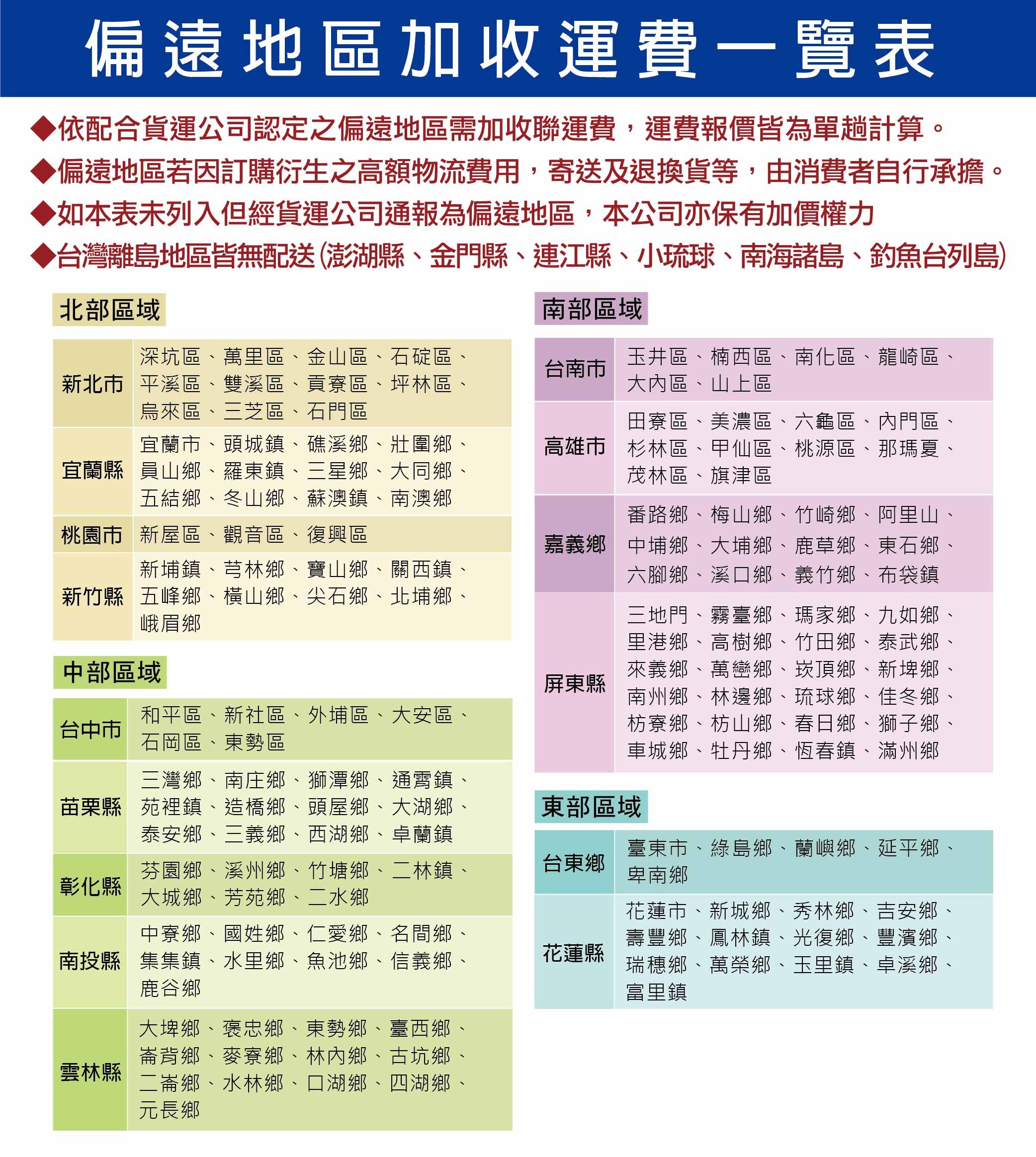 偏遠地區加收運費一覽表依配合貨運公司認定之偏遠地區需加收聯運費,運費報價皆為單趟計算。偏遠地區若因訂購衍生之高額物流費用,寄送及退換貨等,由消費者自行承擔。本表未列入但經貨運公司通報為偏遠地區,本公司亦保有加價權力台灣離島地區皆無配送(澎湖縣、金門縣、連江縣、小琉球、南海諸島、釣魚台列島)北部區域南部區域深坑區、萬里區、金山區、石碇區、新北市平溪區、雙溪區、貢寮區、坪林區、烏來區、三芝區、石門區台南市玉井區、楠西區、南化區、龍崎區、大內區、山上區宜蘭市、頭城鎮、礁溪鄉、壯圍鄉、宜蘭縣員山鄉、羅東鎮、三星鄉、大同鄉、五結鄉、冬山鄉、蘇澳鎮、南澳鄉田寮區、美濃區、六龜區、內門區、高雄市杉林區、甲仙區、桃源區、那瑪夏、茂林區、旗津區桃園市新屋區、觀音區、復興區新埔鎮、芎林鄉、寶山鄉、關西鎮、新竹縣五峰鄉、橫山鄉、尖石鄉、北埔鄉、峨眉鄉番路鄉、梅山鄉、竹崎鄉、阿里山、嘉義鄉 中埔鄉、大埔鄉、鹿草鄉、東石鄉、六腳鄉、溪口鄉、義竹鄉、布袋鎮中部區域屏東縣台中市和平區、新社區、外埔區、大安區石岡區、東勢區三地門、霧臺鄉、瑪家鄉、九如鄉、里港鄉、高樹鄉、竹田鄉、泰武鄉、來義鄉、萬巒鄉、崁頂鄉、新埤鄉南州鄉、林邊鄉、琉球鄉、佳冬鄉、枋寮鄉、枋山鄉、春日鄉、獅子鄉、車城鄉、牡丹鄉、恆春鎮、滿州鄉三灣鄉、南庄鄉、獅潭鄉、通霄鎮苗栗縣苑裡鎮、造橋鄉、頭屋鄉、大湖鄉、泰安鄉、三義鄉、西湖鄉、卓蘭鎮東部區域彰化縣芬園鄉、溪州鄉、竹塘鄉、二林鎮、大城鄉、芳苑鄉、二水鄉台東鄉臺東市、綠島鄉、蘭嶼鄉、延平鄉、卑南鄉中寮鄉、國姓鄉、仁愛鄉、名間鄉、南投縣集集鎮、水里鄉、魚池鄉、信義鄉、鹿谷鄉花蓮縣花蓮市、新城鄉、秀林鄉、吉安鄉、壽豐鄉、鳳林鎮、光復鄉、豐濱鄉、瑞穗鄉、萬榮鄉、玉里鎮、卓溪鄉、富里鎮雲林縣大埤鄉、褒忠鄉、東勢鄉、臺西鄉、崙背鄉、麥寮鄉、林內鄉、古坑鄉、二崙鄉、水林鄉、口湖鄉、四湖鄉、元長鄉